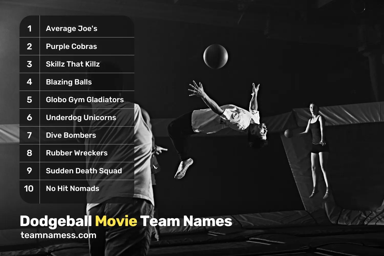 Dodgeball Movie Team Names