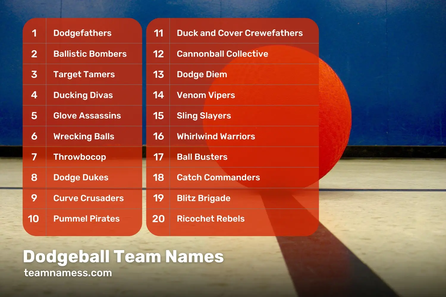 Dodgeball Team Names